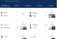 Hasil Liga Italia Malam Ini: Bologna Tahan Napoli 0-0, Victor Osimhen Gagal Cetak Gol