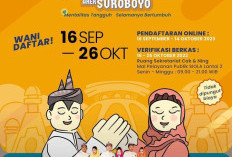 WAJIB Catat! Jadwal Pendaftaran Cak dan Ning Surabaya 2023, Kesempatan Emas untuk Unjuk Bakat Arek Surabaya Sudah Diujung Tanduk